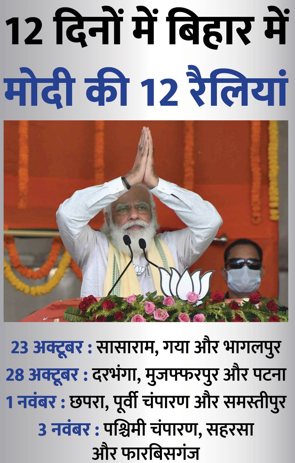 प्रधानमंत्री मोदी बोले- जिन लोगों ने कुशासन दिया………