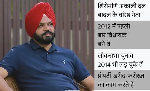 शिअद विधायक मनप्रीत अयाली समेत कई बिल्डर्स एवं कालोनाइजरों पर इनकम टैक्स के छापे